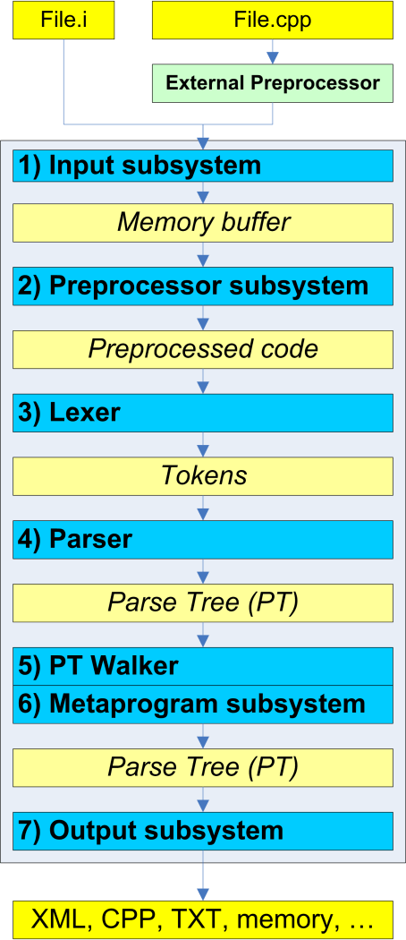 a0013_Essence_VivaCore_Library/image2.png