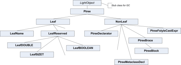 a0013_Essence_VivaCore_Library/image3.png