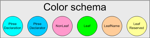 a0013_Essence_VivaCore_Library/image5.png