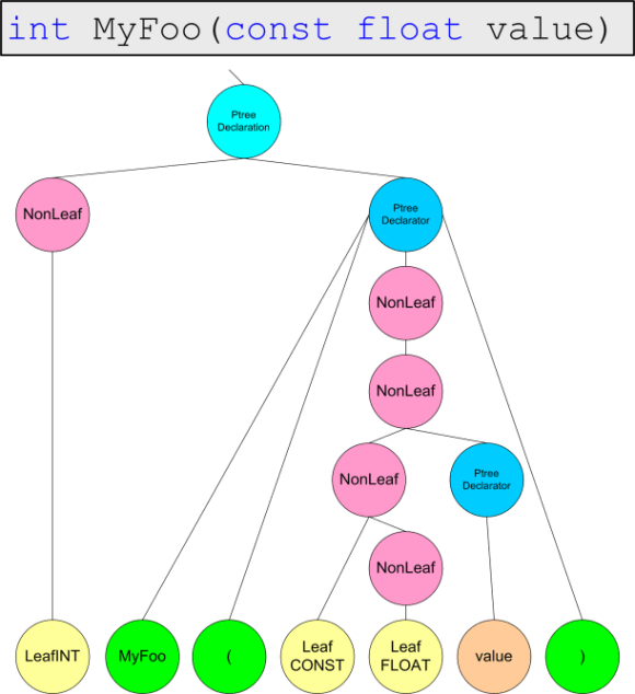 a0013_Essence_VivaCore_Library/image6.png