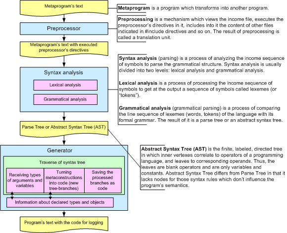 a0023_Logging/image9.png