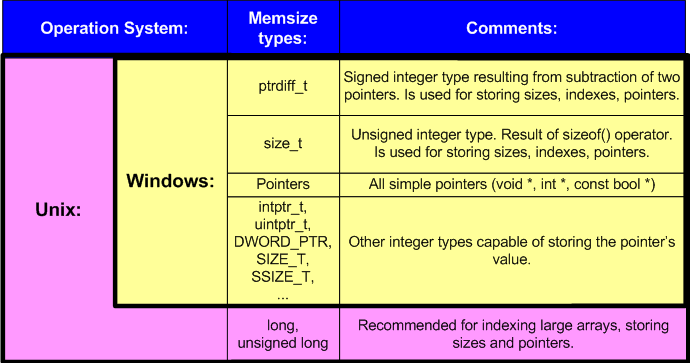 a0024_Analyzers_comparison/image2.png