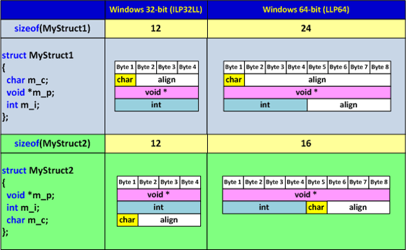 a0030_Optimization64/image2.png
