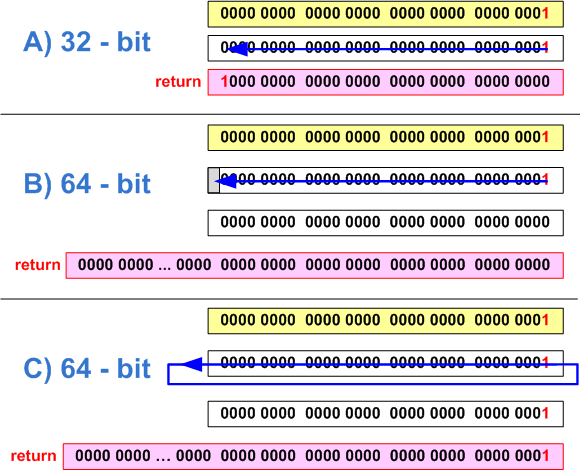 a0065_examples_of_64-bit_errors/image25.png
