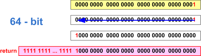 a0065_examples_of_64-bit_errors/image27.png