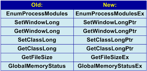a0065_examples_of_64-bit_errors/image7.png