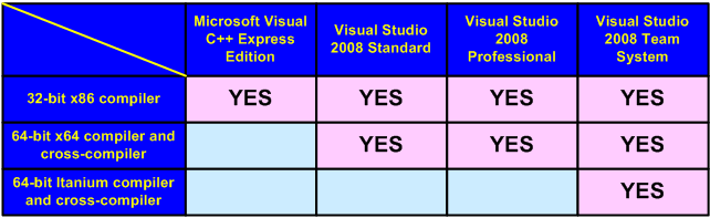 04_Creating_the_64-bit_configuration/image1.png