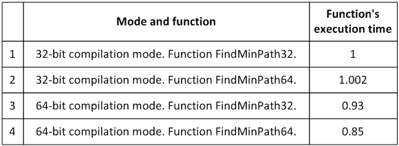 26_Optimization/image2.png