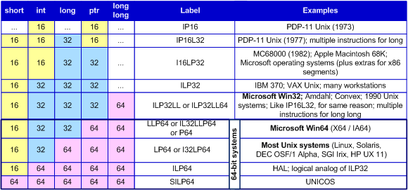 Data_model/image1.png